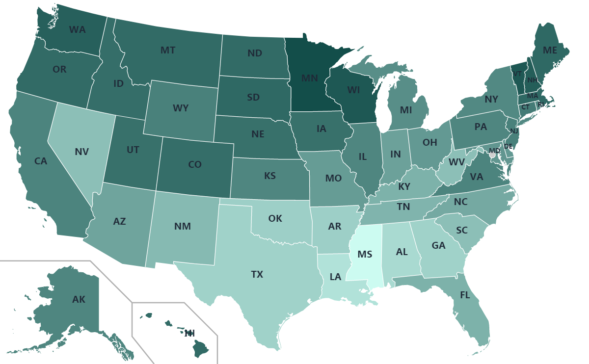 Map of the United States shaded by average FICO credit score in each state, from Mississippi's 677 to Minnesota's 741